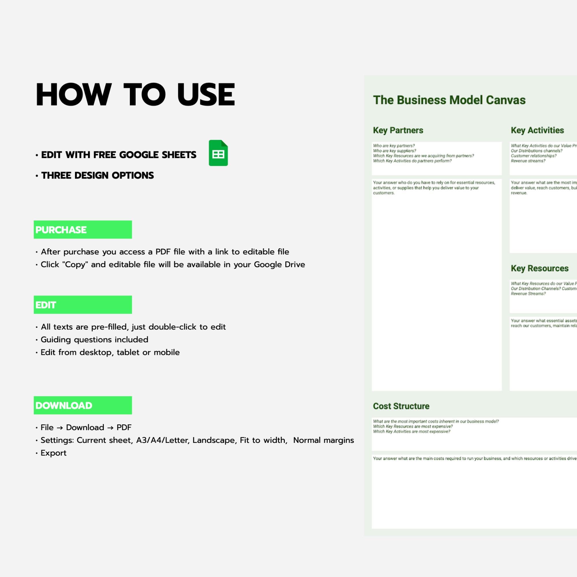 Editable Business Model Canvas (google Sheets) - Etsy