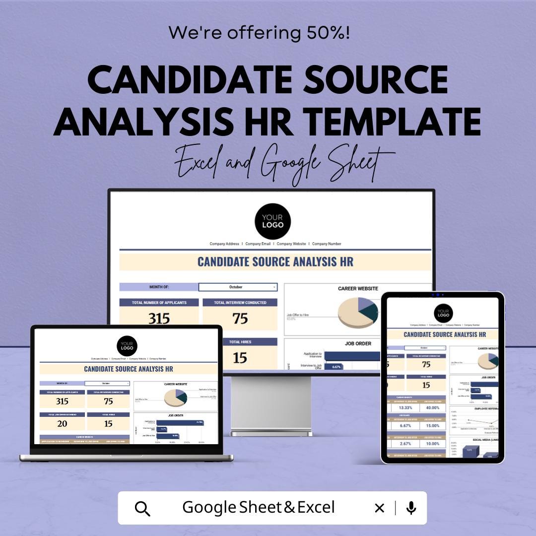 Source Tracker Example Candidate Source Analysis HR Template | Recruitment Analytics Dashboard ...