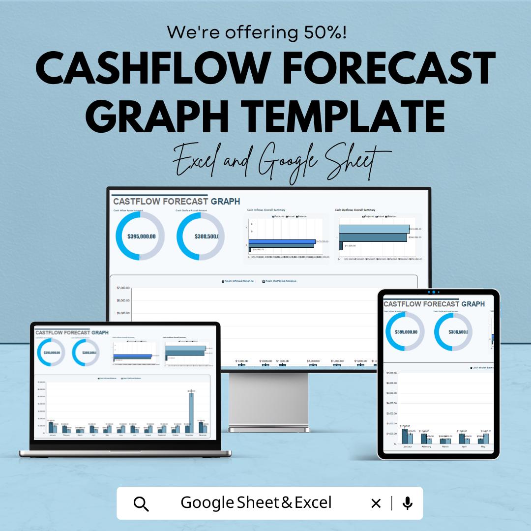 Cashflow Forecast Graph Template | Cash Flow Projection Spreadsheet ...
