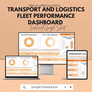 Może przedstawiać: Cyfrowy pulpit nawigacyjny dla wydajności floty transportowej i logistycznej, wyświetlany na laptopie, monitorze stacjonarnym i tablecie. Pulpit nawigacyjny pokazuje wizualizacje danych i tekst "TRANSPORT AND LOGISTICS FLEET PERFORMANCE DASHBOARD Excel and Google Sheet".
