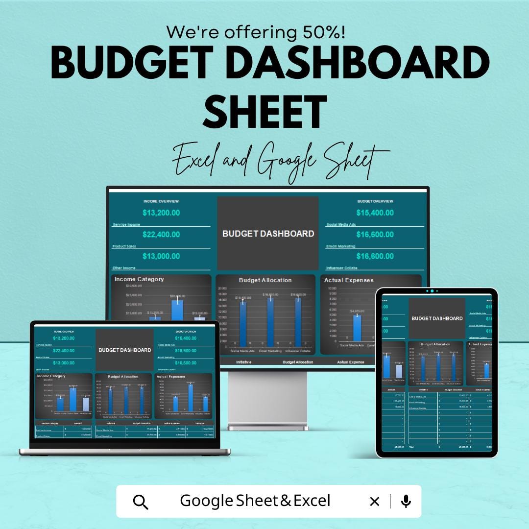 Budget Dashboard Sheet | Excel and Google Sheet Template | Financial ...