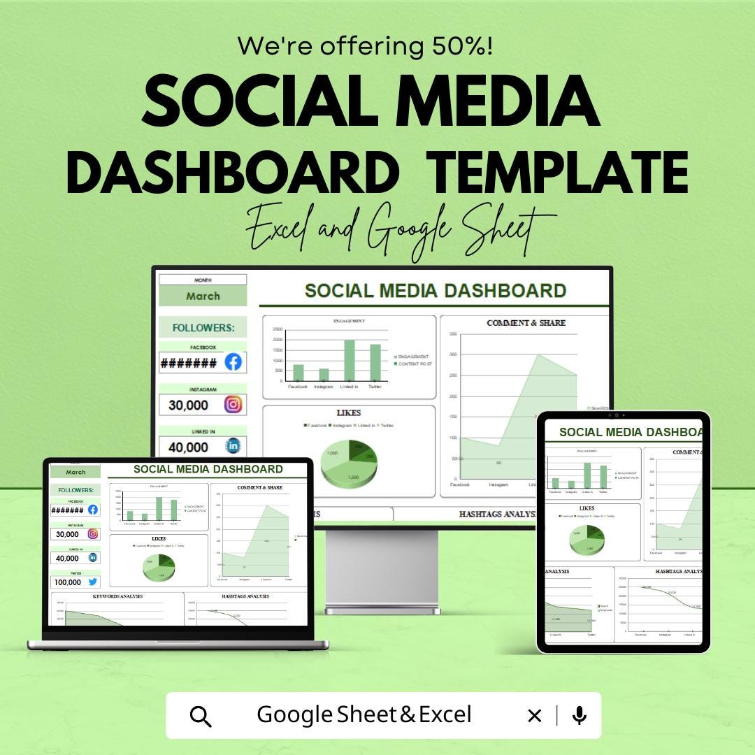 Social Media Dashboard Template | Track Metrics, Hashtags, and ...