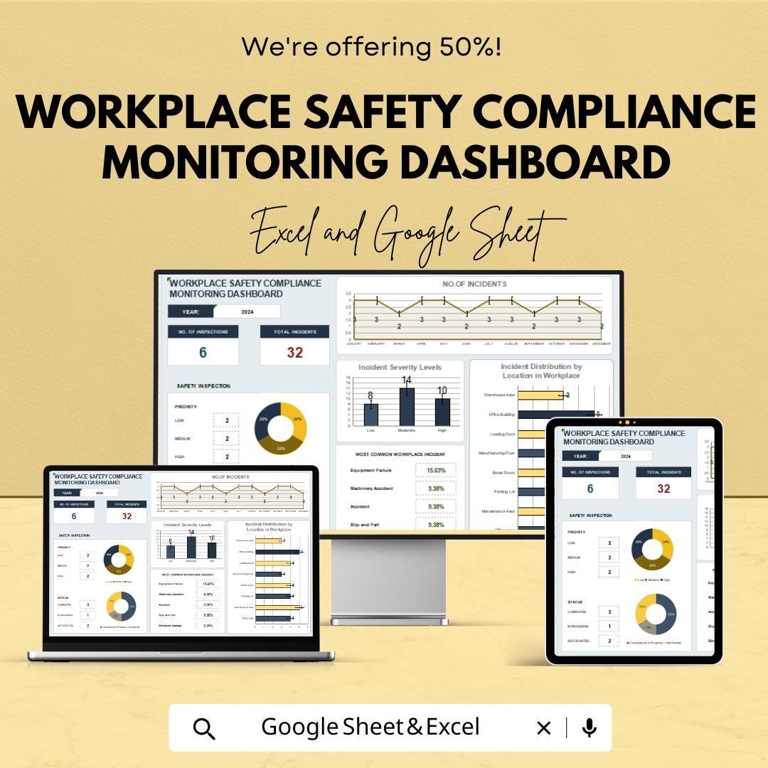 Safety Tracking Program Workplace Safety Compliance Monitoring Dashboard Sheet | Google Sheet ...