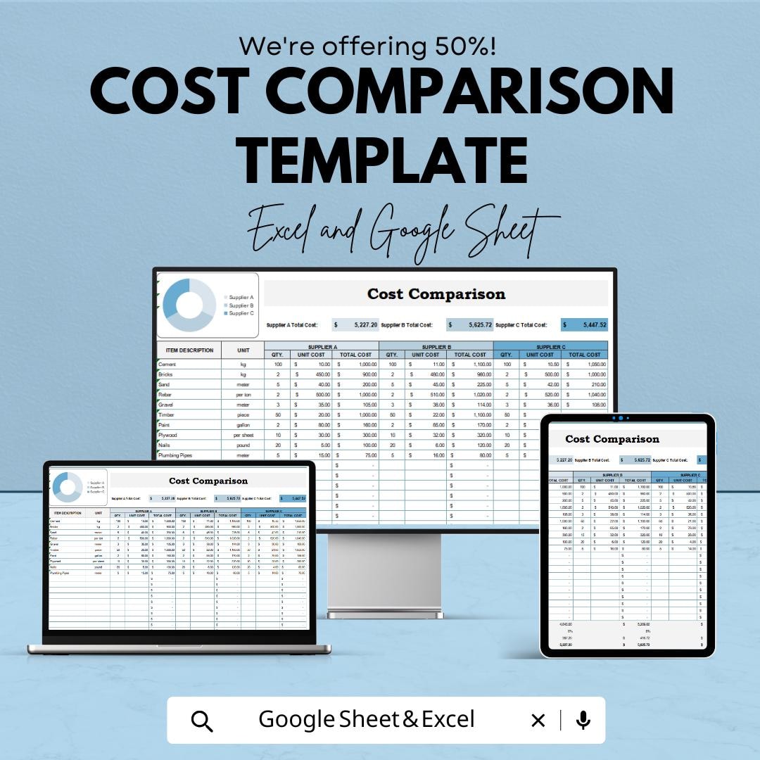 Cost Comparison Template | Price Analysis Spreadsheet | Cost Calculator ...