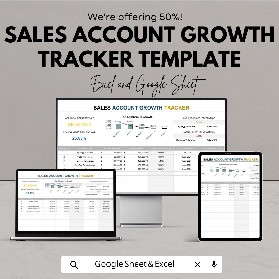 Sales Account Growth Tracker Template | Business Sales Analysis ...