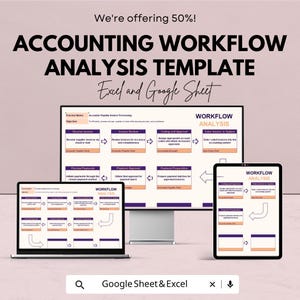 Könnte beinhalten: Ein Bild, das eine Vorlage zur Analyse von Buchhaltungsabläufen zeigt, die auf einem Laptop, einem Desktop-Monitor und einem Tablet angezeigt wird. Die Vorlage ist für Excel und Google Sheets, mit einem Angebot von 50% Rabatt. Der Text enthält "Accounting Workflow Analysis Template" und "Google Sheet & Excel."