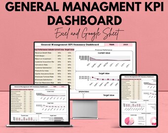 Modelo de Painel de KPIs de Gestão Geral | Planilhas Google | Acompanhe o Desempenho e a Estratégia Empresarial | Calculadora de KPIs Mensais e Anuais