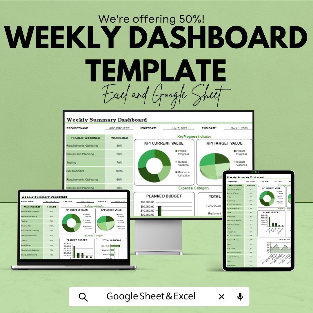 Weekly Dashboard Template | Business Performance Dashboard | Google ...