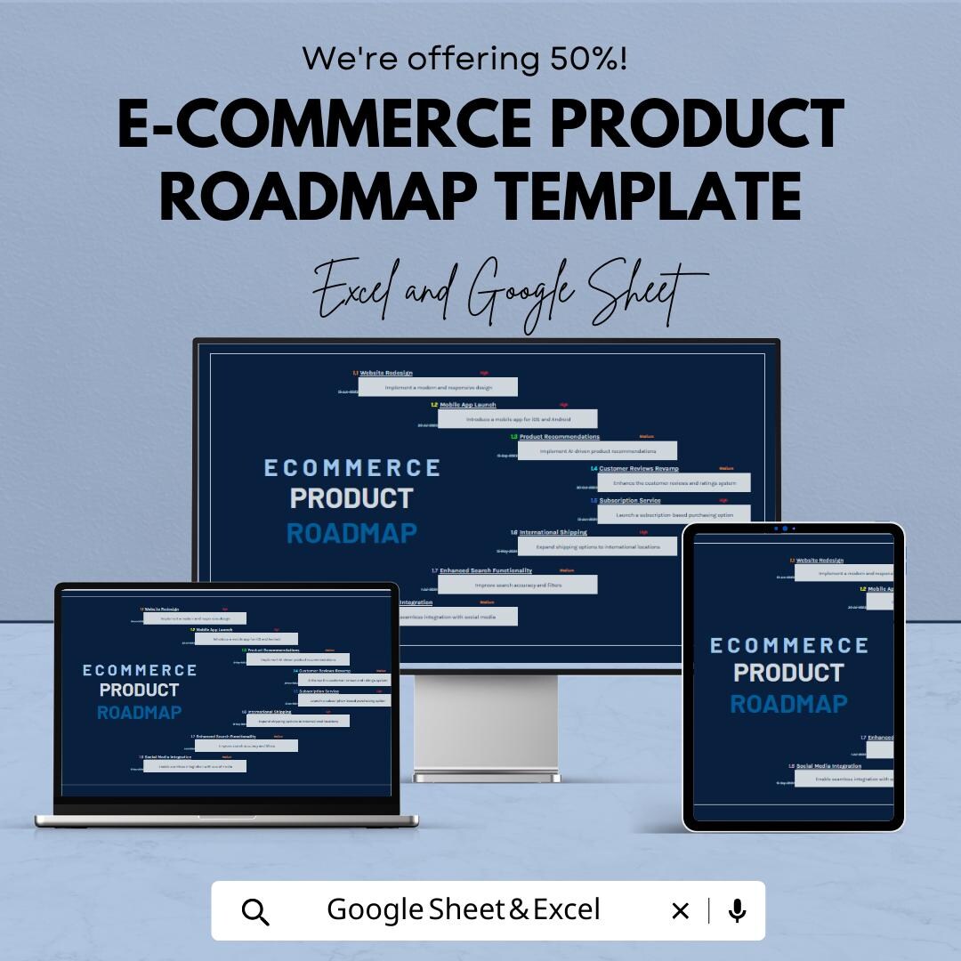 Ecommerce Product Roadmap Template | Product Development Planner ...
