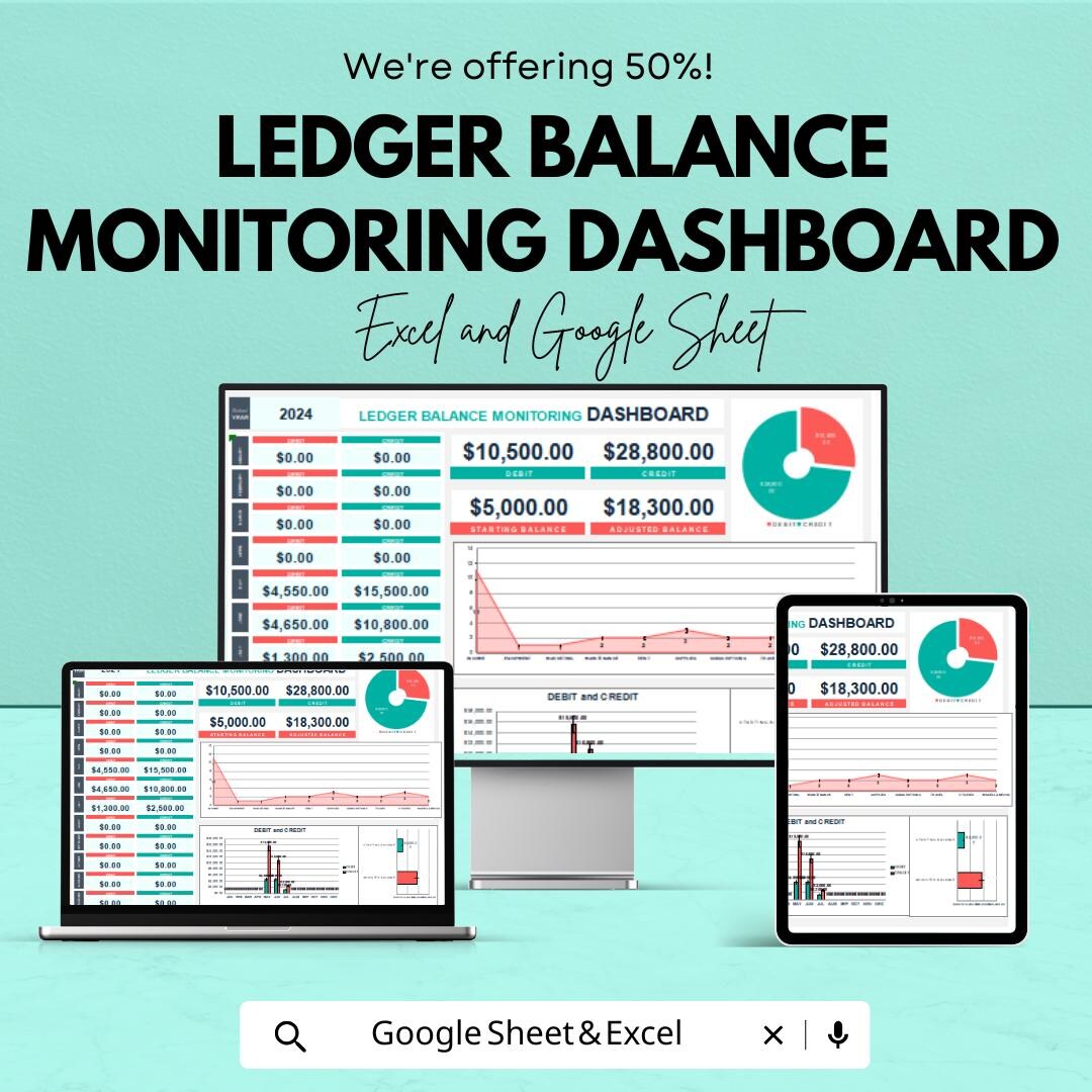 Ledger Balance Monitoring Dashboard Template | Financial Tracking Excel ...