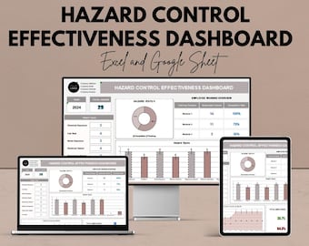 May include: A digital graphic promoting a "HAZARD CONTROL EFFECTIVENESS DASHBOARD" for Excel and Google Sheet. The image shows a laptop, desktop monitor, and tablet displaying the dashboard, with the text "We're offering 50%!" at the top.