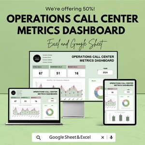 May include: An advertisement for an operations call centre metrics dashboard, shown on a computer monitor, laptop, and tablet. The dashboard displays data visualisations and the text "OPERATIONS CALL CENTER METRICS DASHBOARD" and "Excel and Google Sheet".