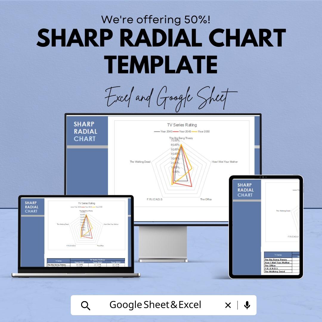 Sharp Radial Chart Template | Excel & Google Sheets | Radar Chart ...