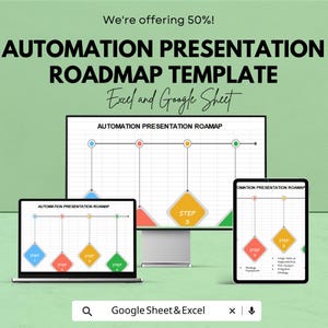 Automation Presentation Roadmap Template | Project Strategy Planner | Workflow Roadmap Slide | Business Presentation Template
