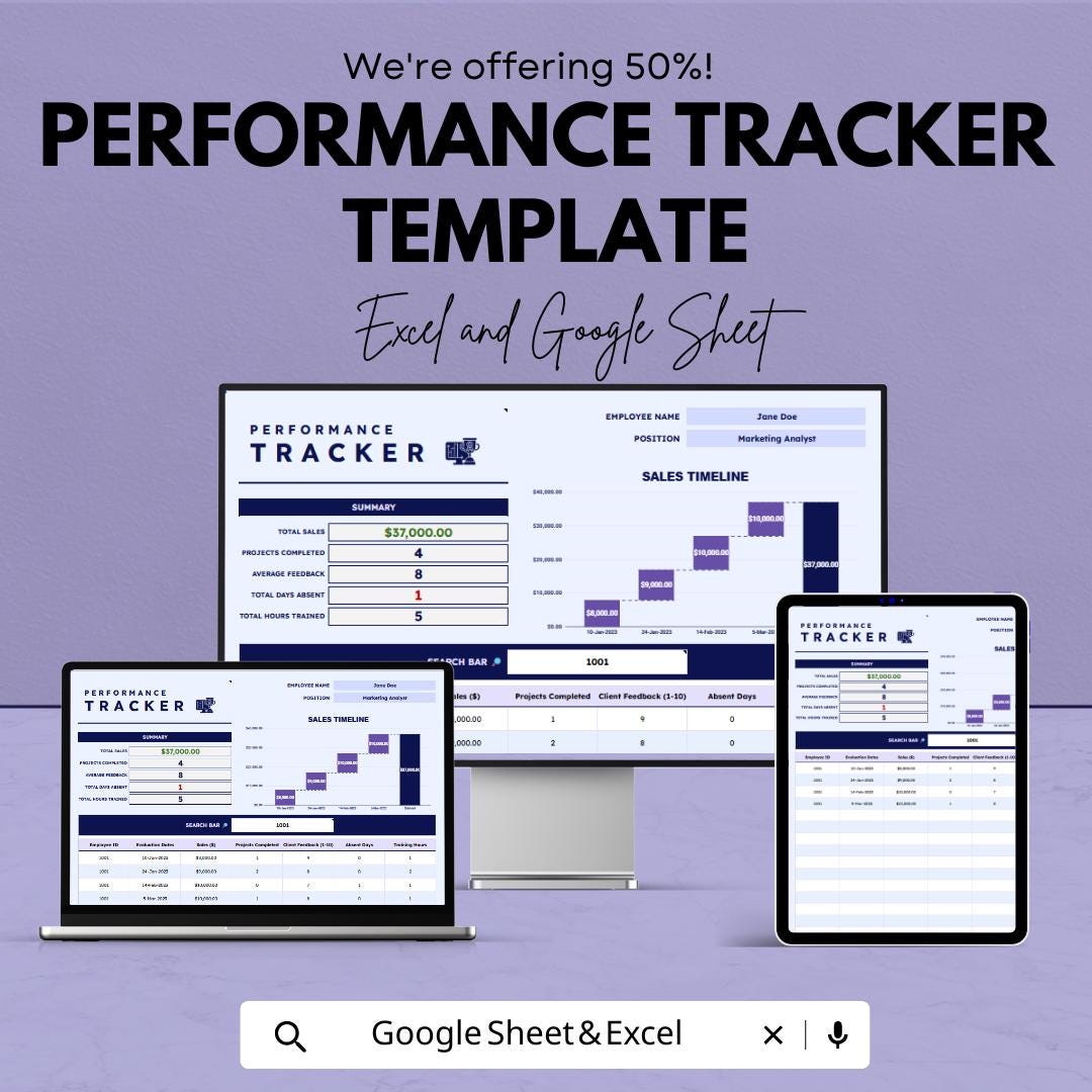 Performance Tracker Template for Excel & Google Sheets, Employee ...
