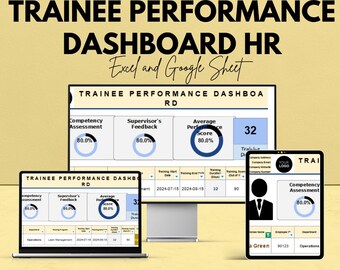 Puede incluir: Un gráfico digital que muestra un panel de rendimiento de un aprendiz, visible en un monitor de ordenador, un portátil y una tableta. El panel muestra datos como la evaluación de competencias, la retroalimentación del supervisor y las puntuaciones de rendimiento promedio.