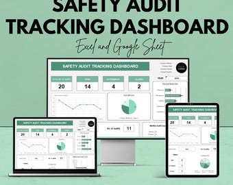 Safety Audit Tracking Dashboard | Google Sheet | Real-Time Audit Monitoring | Safety Compliance Tracker | Employee & Department Monitoring