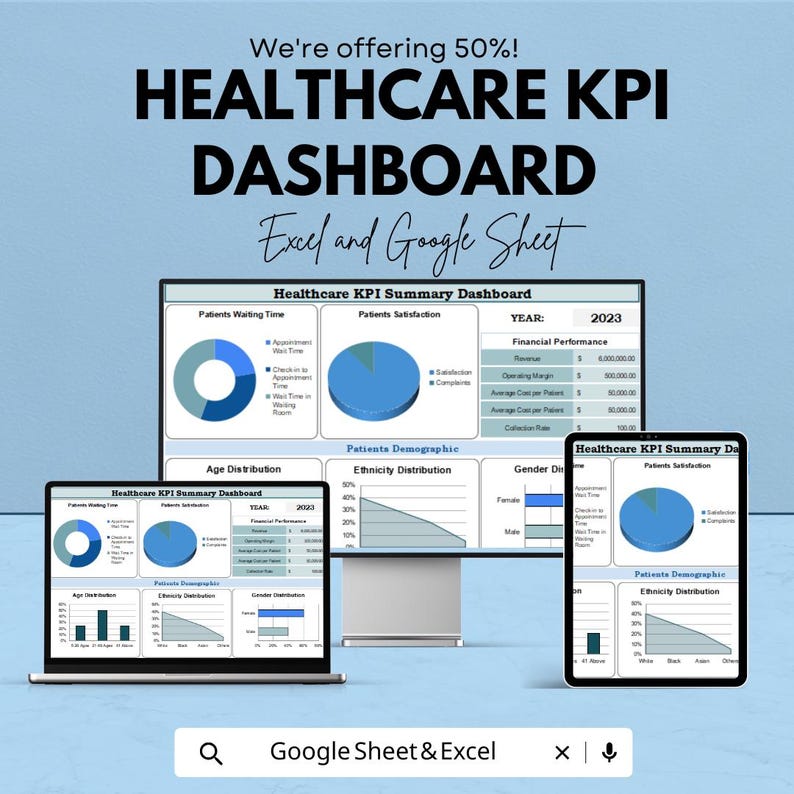 Healthcare KPI Dashboard Excel and Google Sheet | Patient Satisfaction ...
