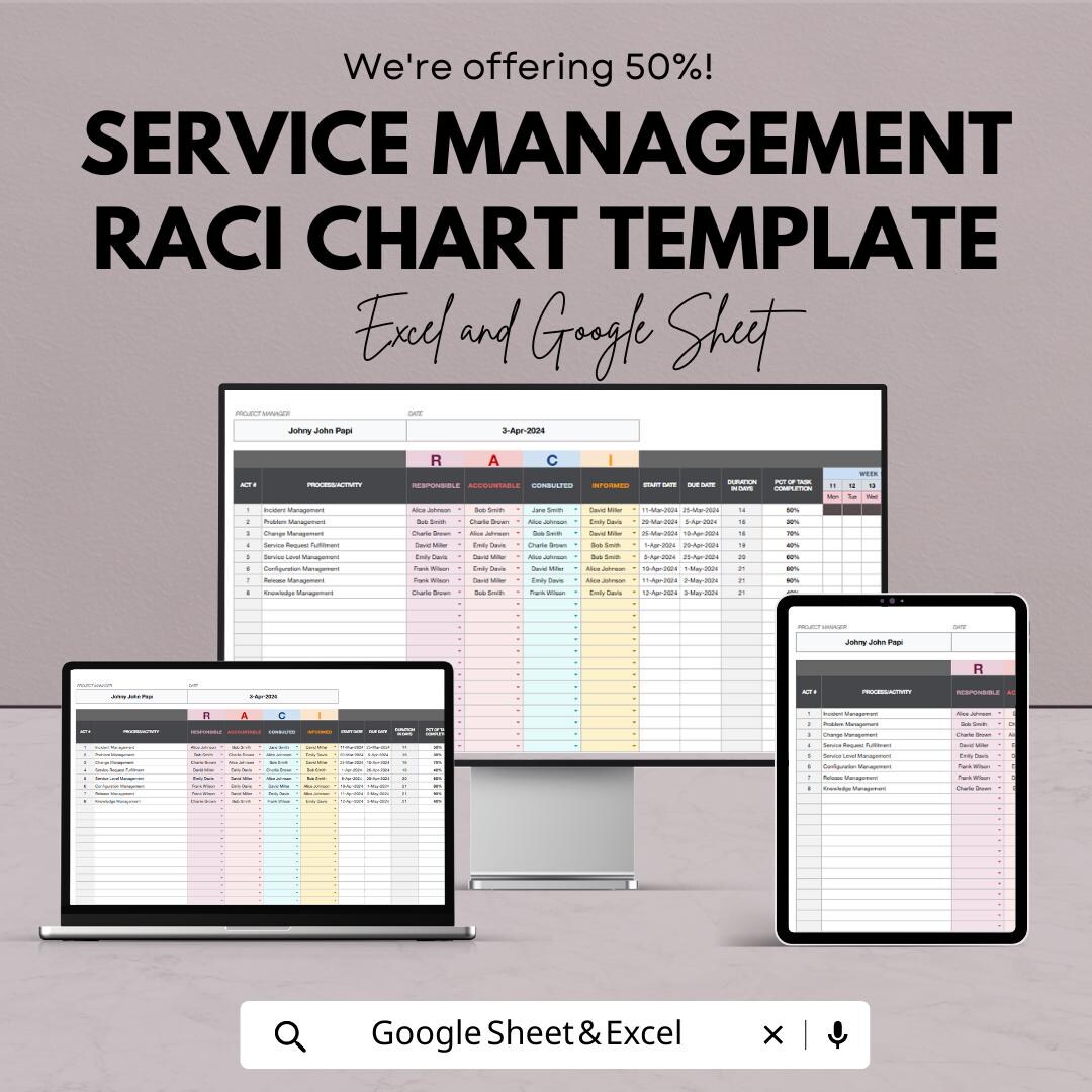 Service Management RACI Chart Template , Responsibility Assignment ...