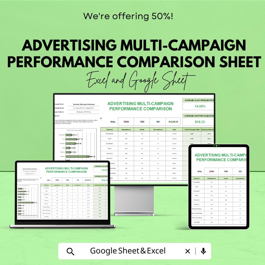 Advertising Multi-campaign Performance Comparison Template for Excel ...