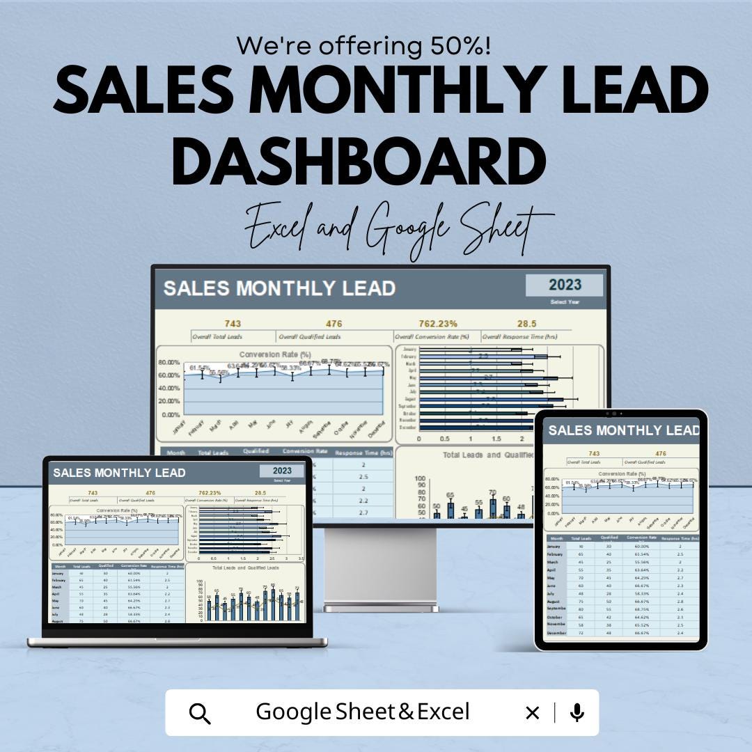 Sales Monthly Lead Dashboard | Sales Metrics Tracker | Conversion Rate &amp; Performance Insights ...