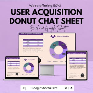 May include: A digital marketing graphic with the text "USER ACQUISITION DONUT CHAT SHEET" and "Excel and Google Sheet." The image shows a laptop, desktop monitor, and tablet displaying a donut chart.