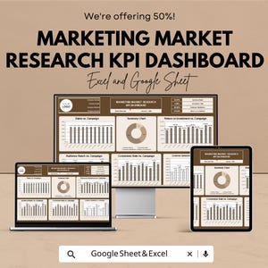Może przedstawiać: Cyfrowy pulpit nawigacyjny KPI badań rynku marketingowego wyświetlany na laptopie, monitorze i tablecie. Pulpit nawigacyjny zawiera wykresy z tekstem "MARKETING MARKET RESEARCH KPI DASHBOARD" i "Excel and Google Sheet". Obraz zawiera również tekst "We're offering 50%!"