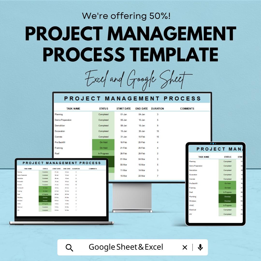 Project Management Process Template | Project Planning Checklist ...