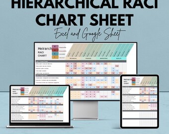 Hierarchische RACI Chart Vorlage | Excel und Google Sheets | Projektmanagement & Aufgabenzuordnungs-Tool