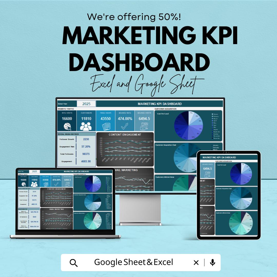 Marketing KPI Dashboard Template |tracking and Analyzing Marketing ...