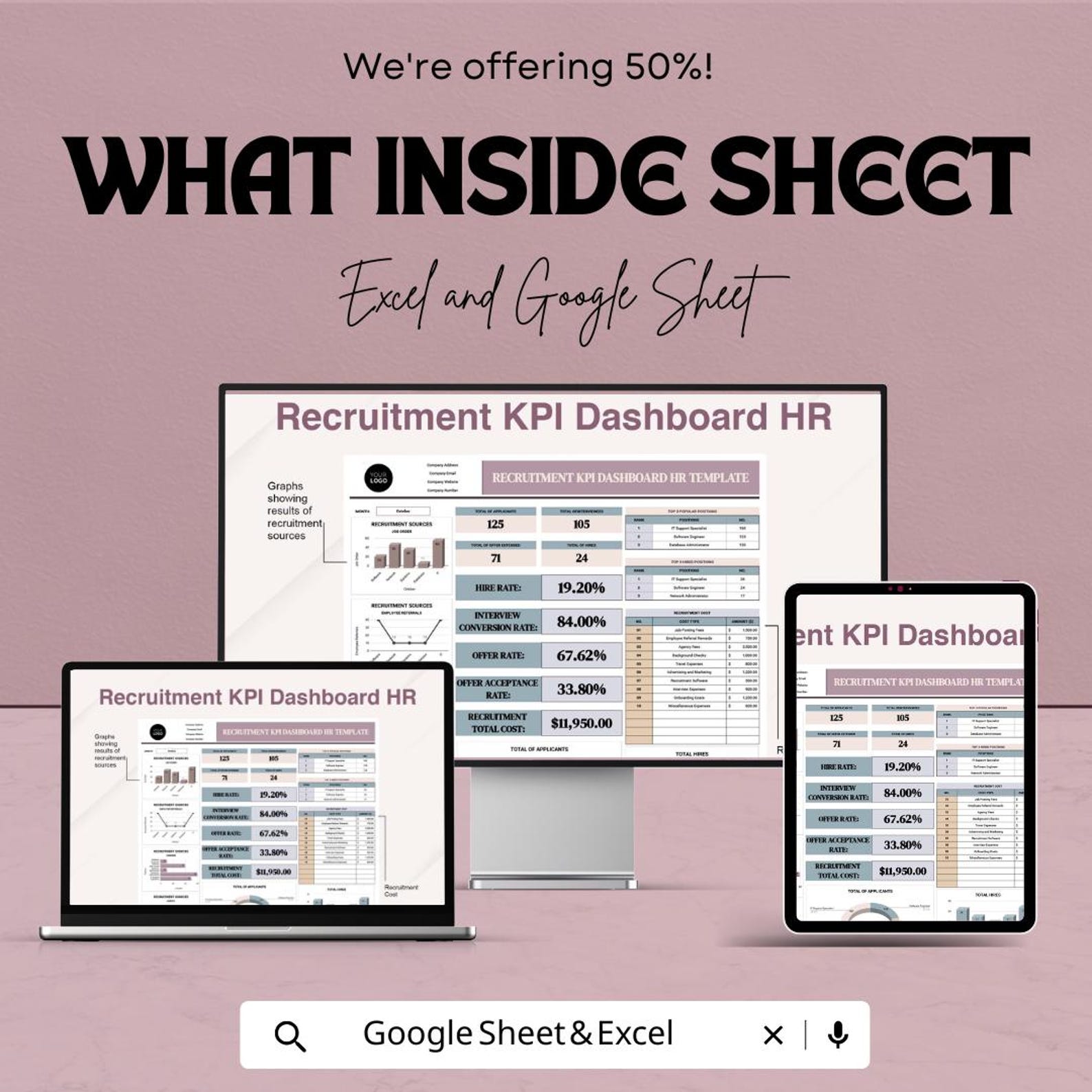 Recruitment KPI Dashboard HR Template - Google Sheet | HR Metrics ...