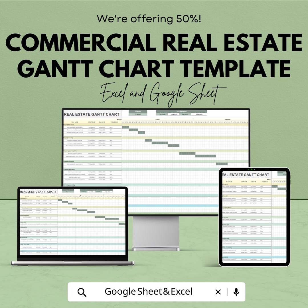 Commercial Real Estate Gantt Chart Template, Property Project Timeline ...