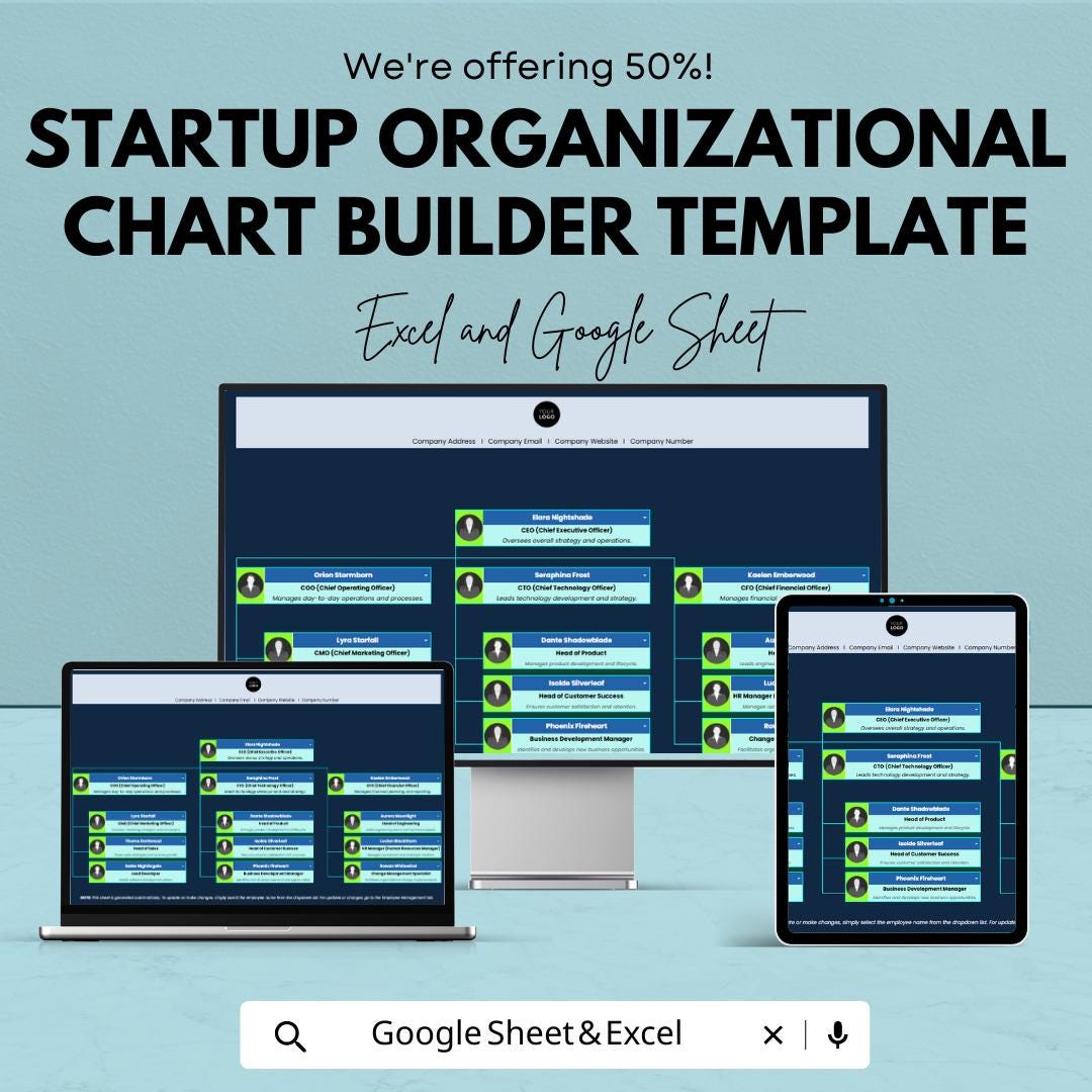 Startup Organizational Chart Builder Template | Team Structure Planner ...