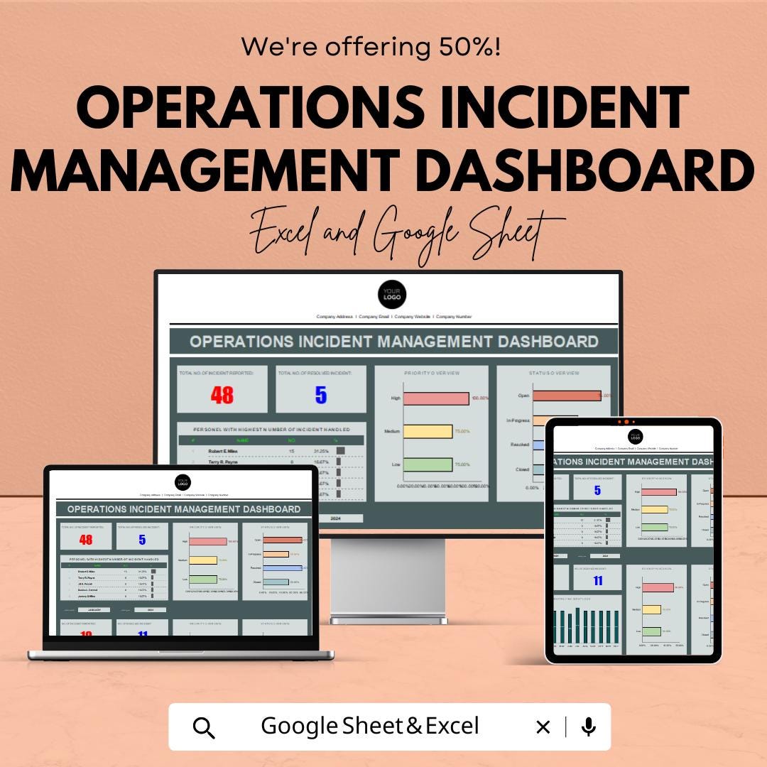 Incident Management Dashboard | Excel & Google Sheets | Operations Log ...