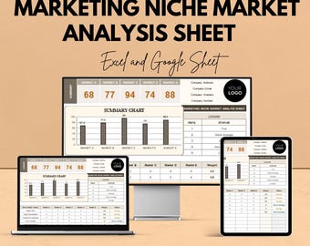 Hoja de análisis de nicho de mercado de marketing / Plantilla de Excel y Hojas de cálculo de Google para investigación de mercado / Seguimiento del rendimiento empresarial / 50 % de descuento