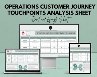 May include: A digital marketing graphic with the text "OPERATIONS CUSTOMER JOURNEY TOUCHPOINTS ANALYSIS SHEET" and "Excel and Google Sheet". The image shows a laptop, desktop monitor, and tablet displaying the sheet. The graphic is on a light green background.