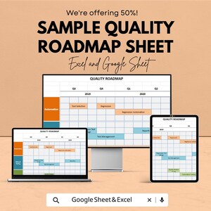 Op de afbeelding: Een afbeelding die een voorbeeldkwaliteitsroadmapblad promoot. De roadmap wordt weergegeven op een computermonitor, laptop en tablet. De tekst bevat "Sample Quality Roadmap Sheet" en "Excel and Google Sheet".
