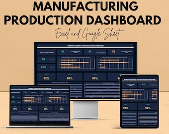 Plantilla de panel de control de producción manufacturera: Excel y Google Sheets para el seguimiento de datos, el análisis del rendimiento y la elaboración de informes.