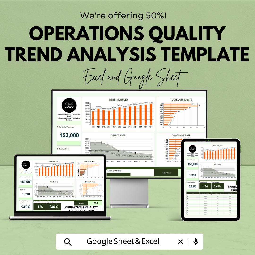 Quality Trend Graph Operations Quality Trend Analysis Template | Production Performance ...