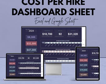 Dashboardoverzicht Cost Per Hire: bijhouden van wervingskosten, Google-spreadsheetsjabloon, HR-dashboard, analyse van inhuurkosten, aanpasbare sjabloon