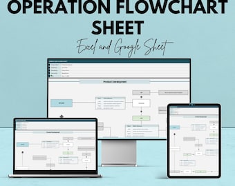 50% korting | Sjabloon voor bedrijfsstroomdiagram voor procestoewijzing | Bewerkingen visualiseren en optimaliseren | Excel en Google Spreadsheets