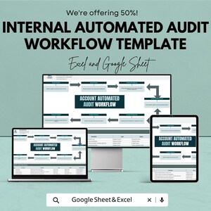 May include: A digital internal automated audit workflow template for Excel and Google Sheets displayed on a desktop monitor, a laptop screen, and a tablet. The screens show flowcharts titled Account Automated Audit Workflow with data tables.