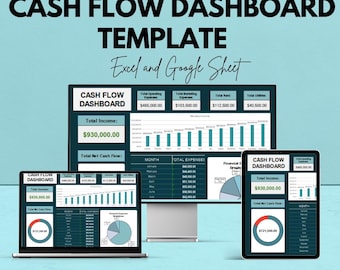 May include: A digital marketing image promoting a cash flow dashboard template. The image displays a computer monitor, laptop, and tablet, each showing the dashboard interface. Text includes "Cash Flow Dashboard Template" and "Excel and Google Sheet."