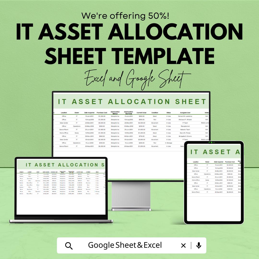 GAP Analysis Template | Excel and Google Sheets | Business Gap ...