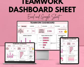 Può includere: Grafica rosa con il testo "TEAMWORK DASHBOARD SHEET" e "Excel and Google Sheet". L'immagine mostra un monitor di computer, un laptop e un tablet, ciascuno con una dashboard di lavoro di squadra con grafici e dati.