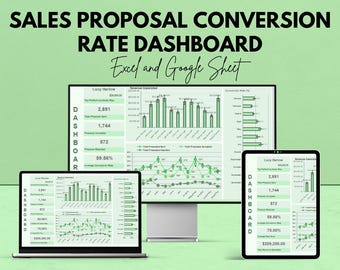 Painel de Taxa de Conversão de Proposta de Vendas | Excel e Planilha Google | Análise de Vendas | Modelo de Rastreamento de Conversão