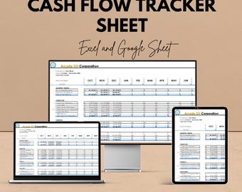Puede incluir: Imagen promocional de una hoja de seguimiento del flujo de caja, mostrada en un monitor de escritorio, un portátil y una tableta. El texto dice "We're offering 50%! CASH FLOW TRACKER SHEET Excel and Google Sheet." Las pantallas muestran datos financieros.