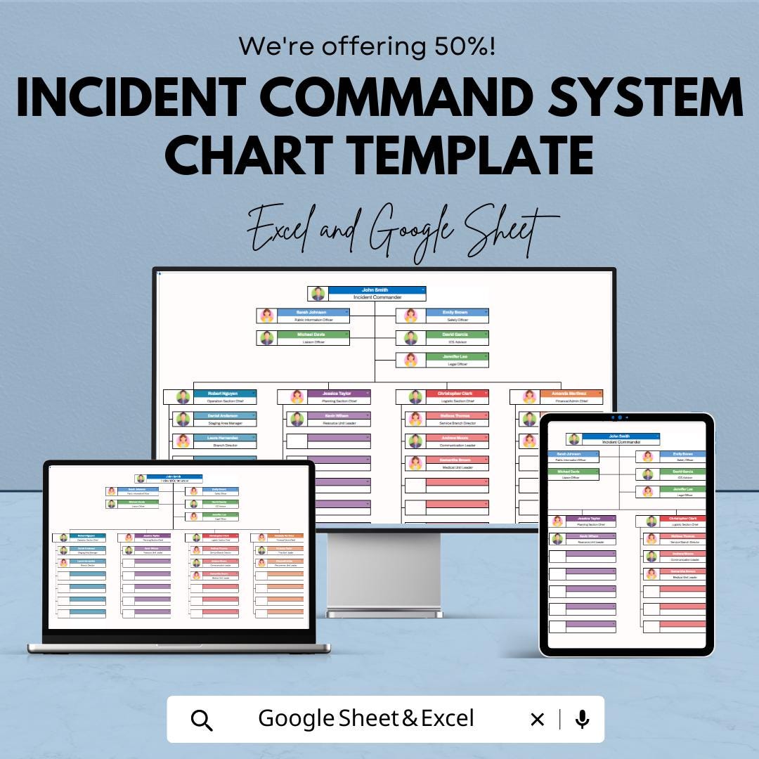 Incident Command System Chart Template | ICS Organizational Chart ...