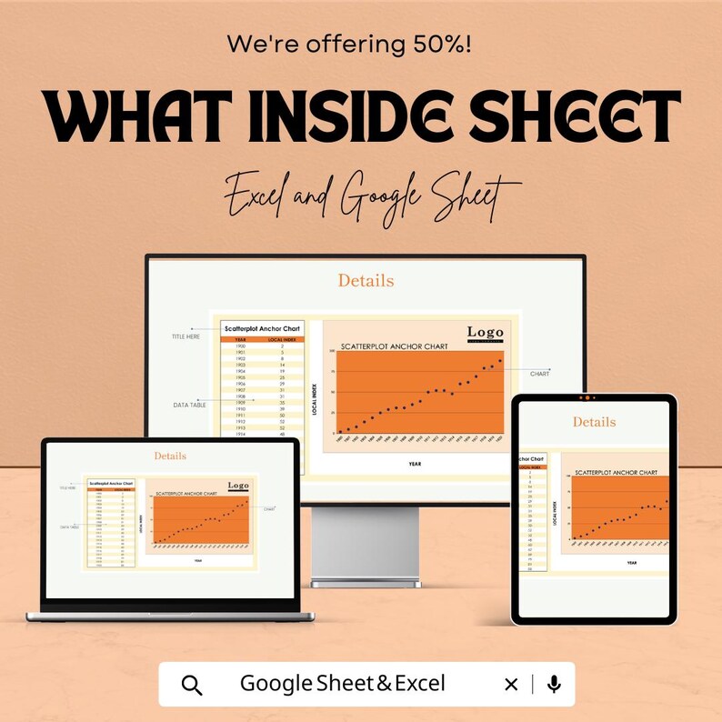 Może przedstawiać: Reklama produktu cyfrowego z monitorem komputera, laptopem i tabletem wyświetlającymi wykresy. Widoczny tekst "WHAT INSIDE SHEET" i "Excel and Google Sheet". Tło w kolorze brzoskwiniowym.