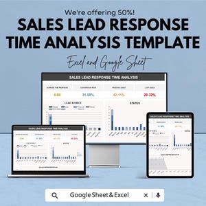 May include: A digital marketing template for sales lead response time analysis is displayed on a laptop, desktop monitor, and tablet. The text includes "Sales Lead Response Time Analysis Template" and "Excel and Google Sheet". The image shows data visualizations.